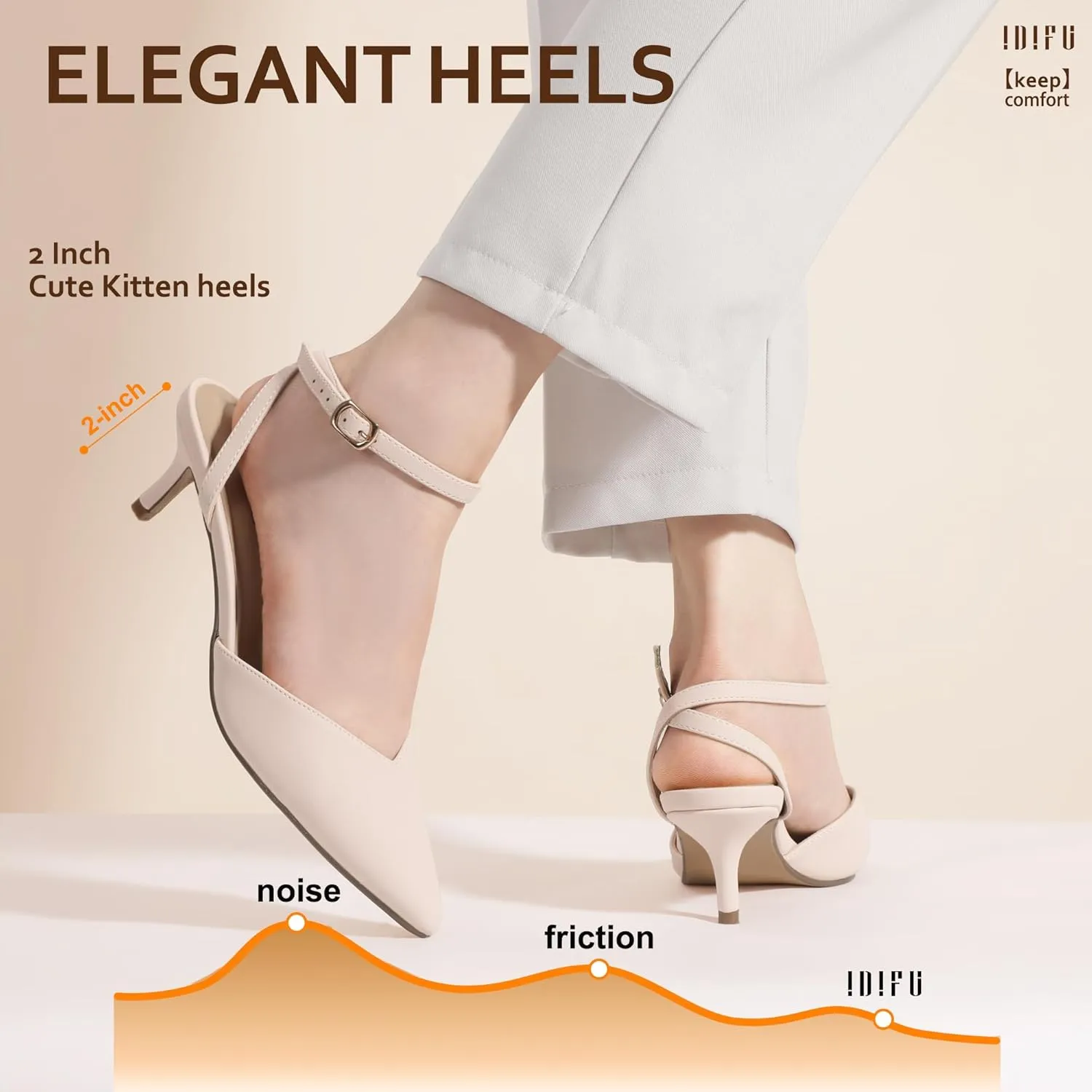 IDIFU IN2 Women's Pumps Closed Toe Kitten Heels Slingback Low Pointed Toe Short Ankle Strap Heels Wedding Bride Prom Bridal Work Dress Shoes for Women Comfortable Cute Trendy Pumps Shoes