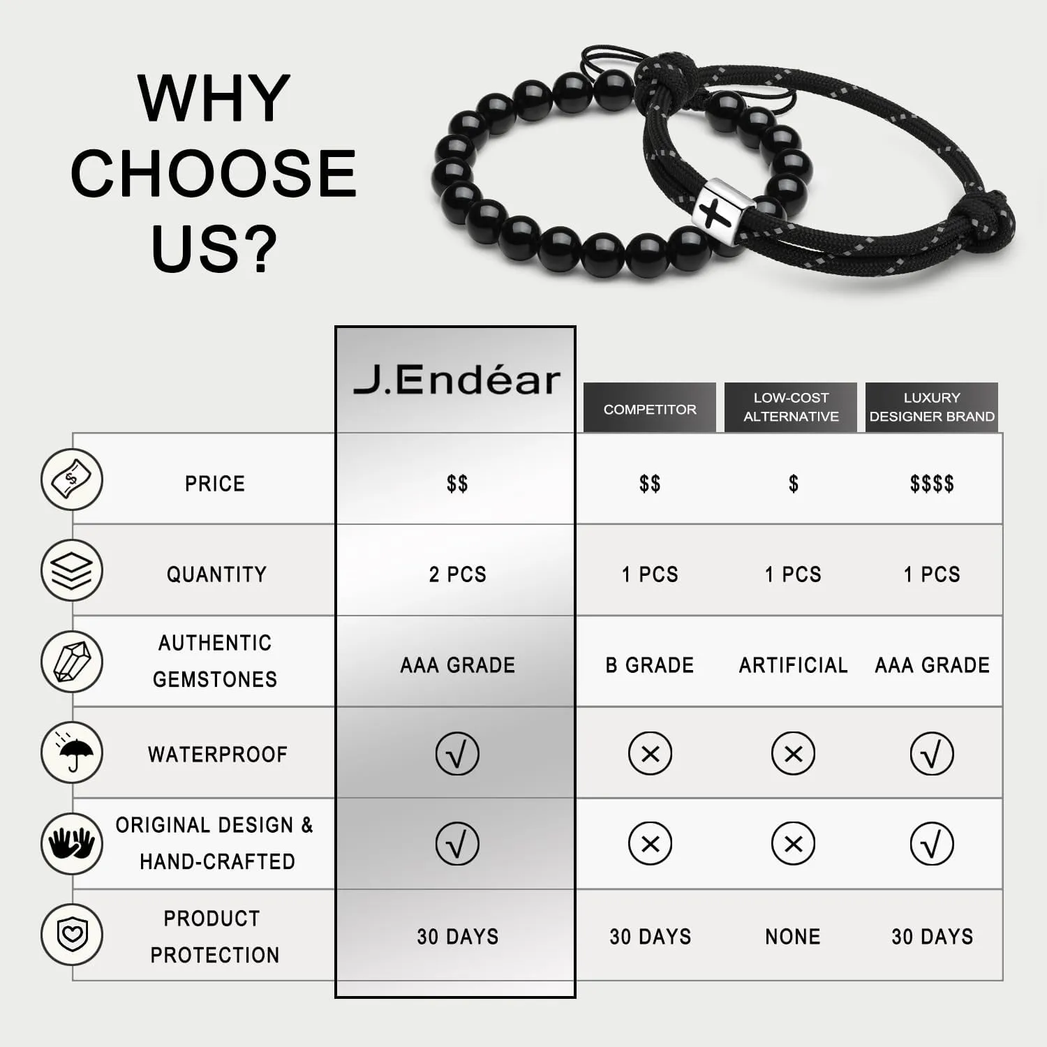 J.Endar Men's Cross Obsidian Bead Bracelet Set, Handmade Adjustable Rope Bracelets for Baptism, Birthday Christian Religious Gifts Jewelry for Him(7"-9")