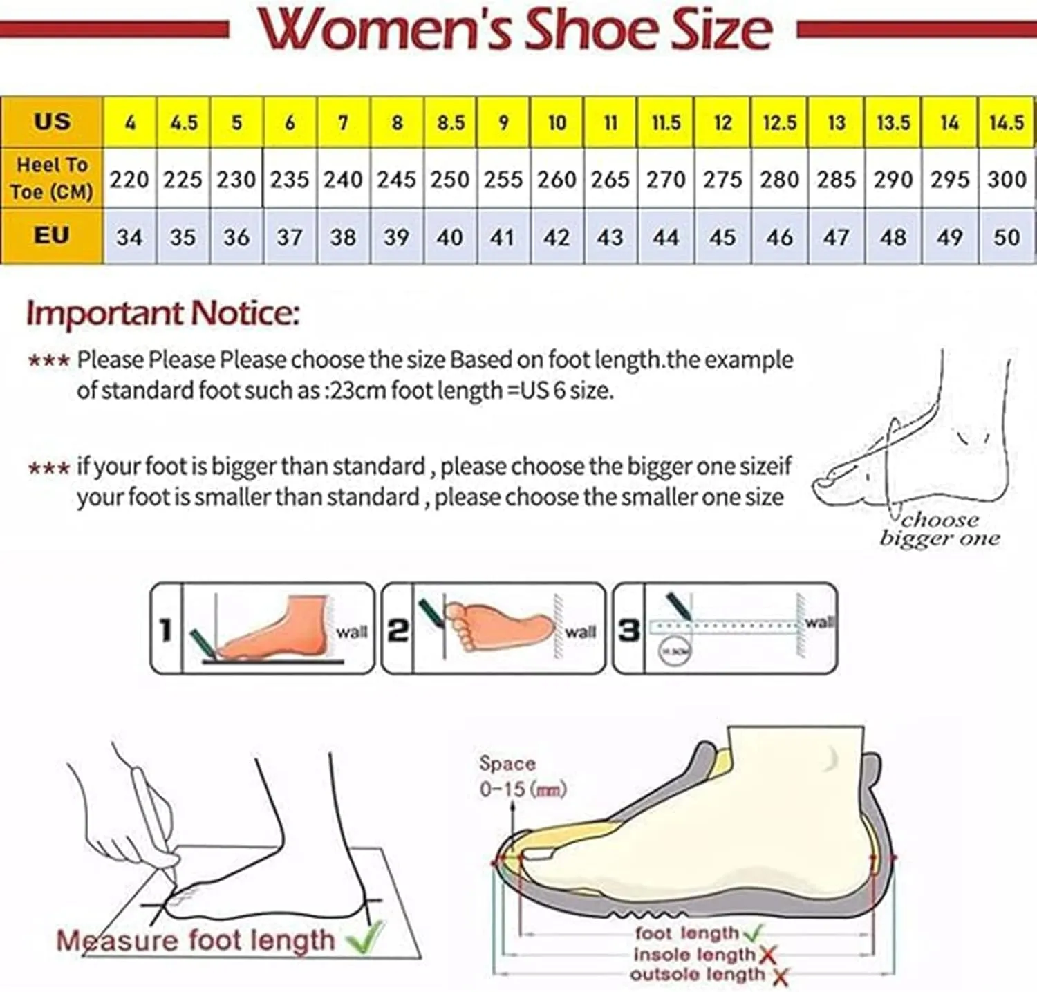 Women'S Clear Rhinestones Anti-Slip Chunky Heels Sandals,Slip on Square Open Toe Mule Heels, Comfortable Dress Prom Wedding Heels Pumps Shoes